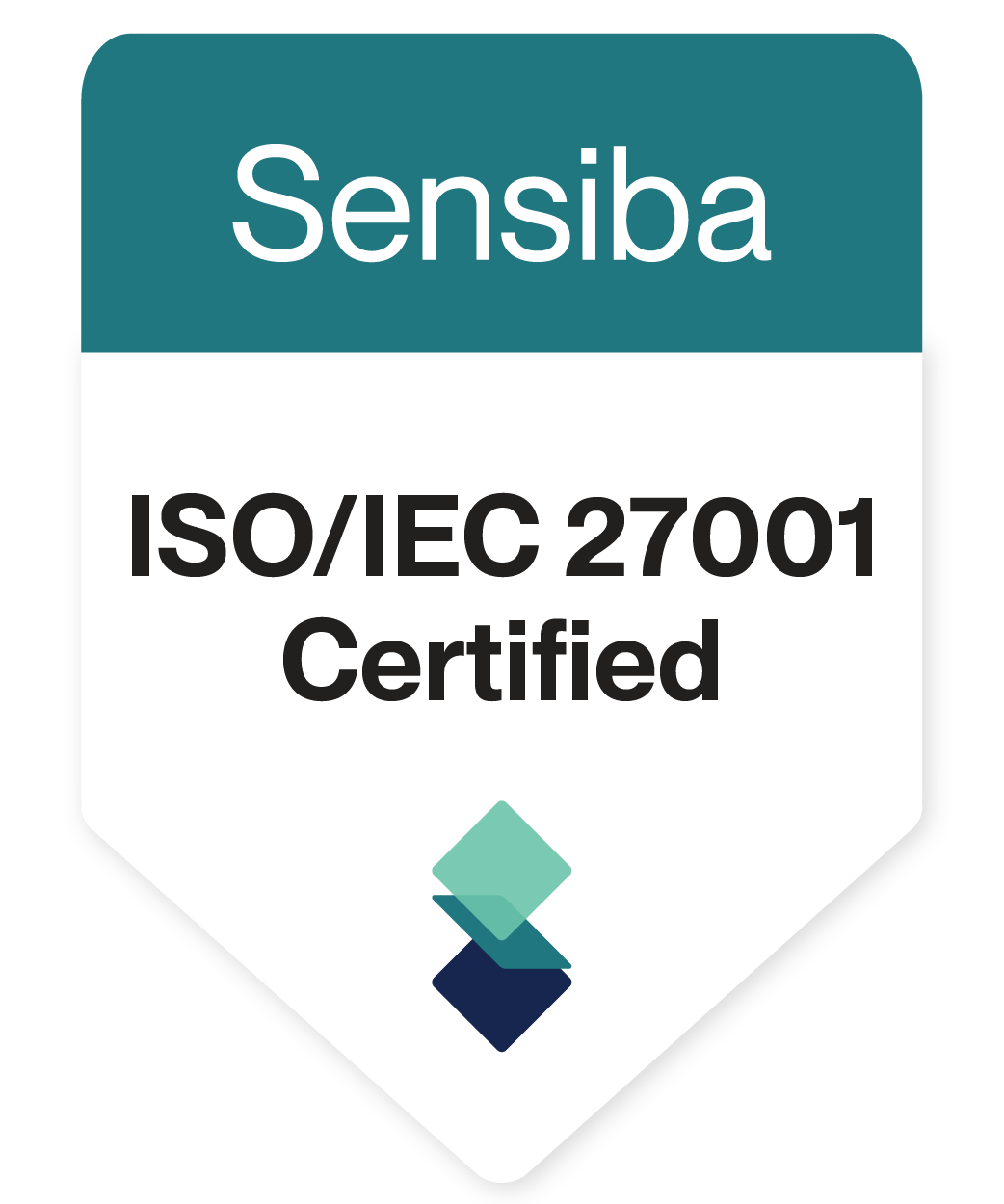 ISO 27001