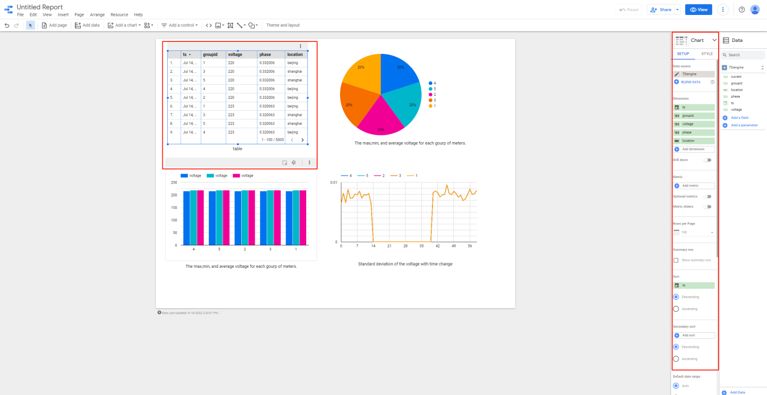 TDengine time series database | 22.066 02 studio